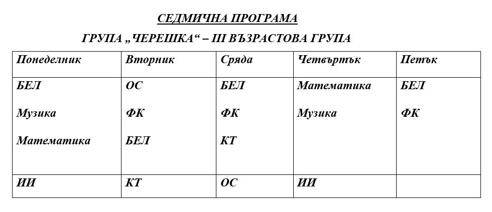 sedm programa chereshka 23 24