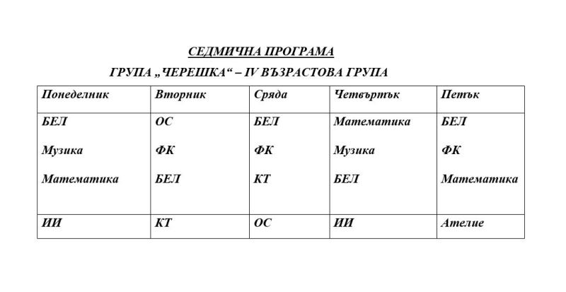 sedm programa chereshka 23 24